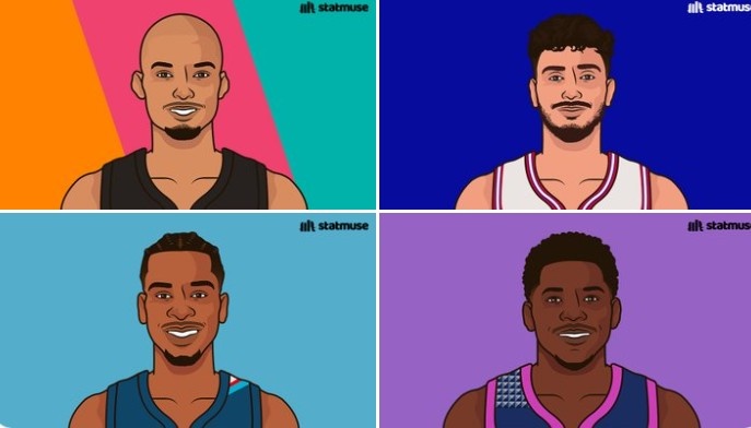 世界杯注册流程-本赛季攻防效率均联盟前10的球队:火箭、马刺、雷霆、森林狼